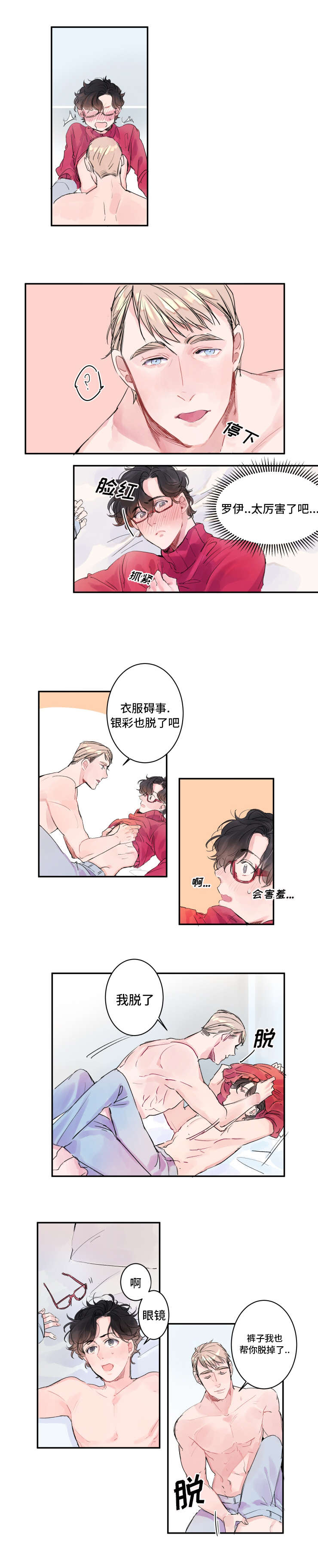 第4章：正式开始6