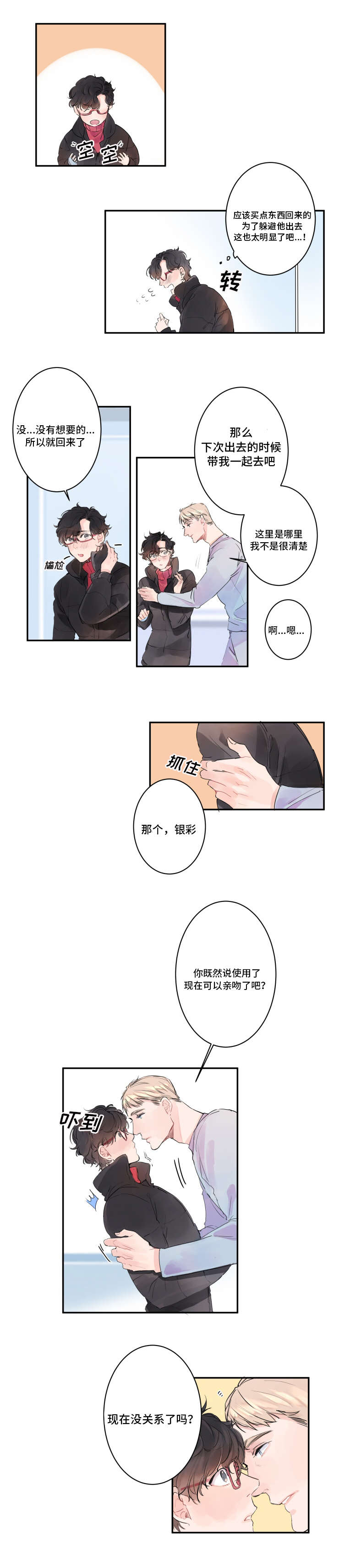 第4章：正式开始1