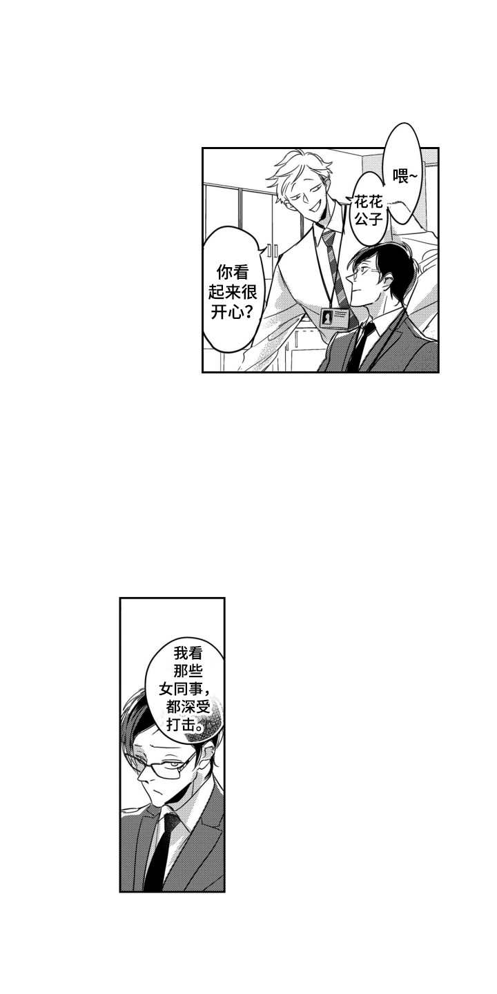 第6章：糟透了0