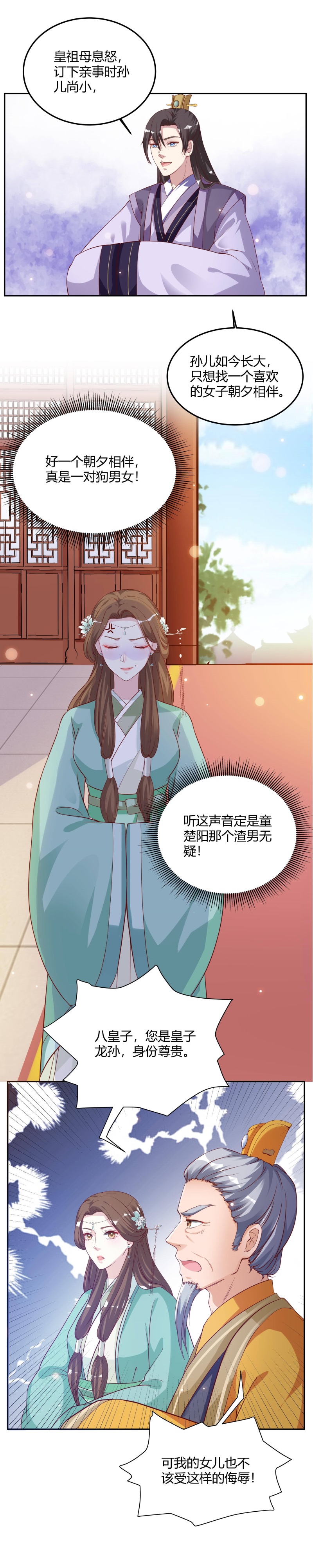 第7章：儿臣来晚了5