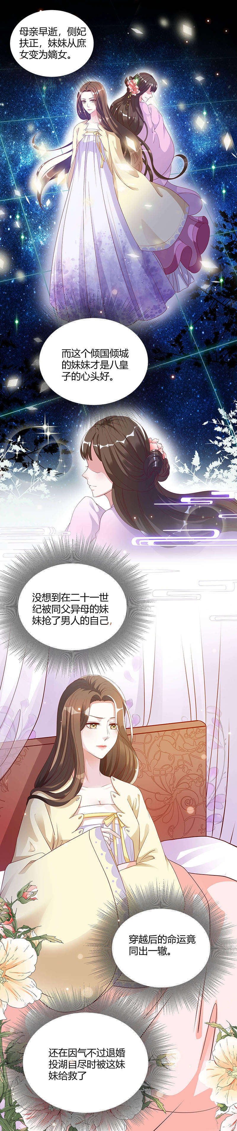 第2章：如出一辙的命运啊6