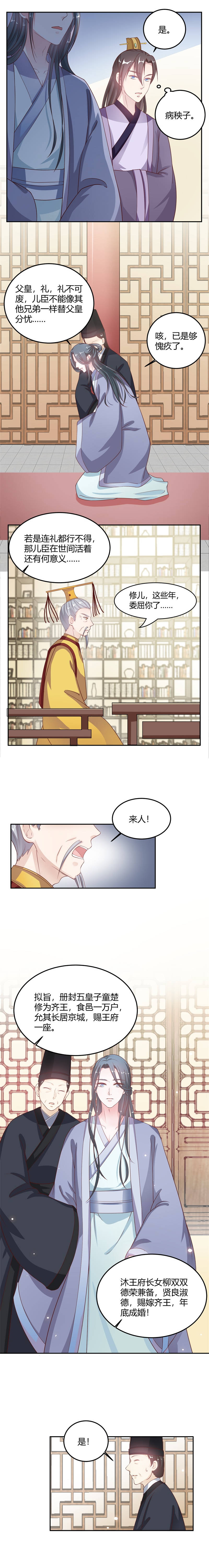 第14章：封王赐婚4
