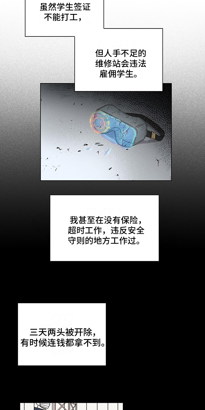 第2章：艰难度日6