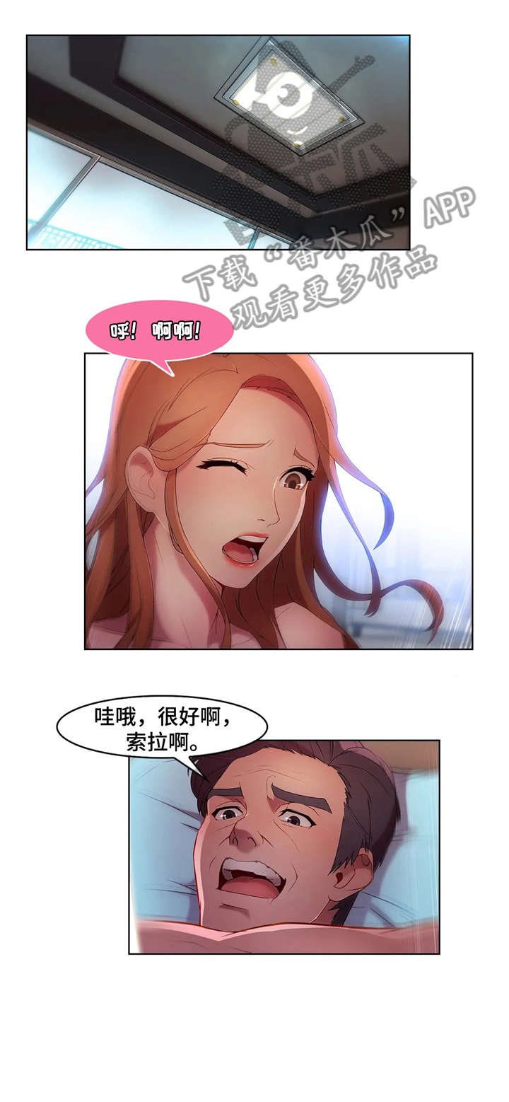 第17章：新产品6