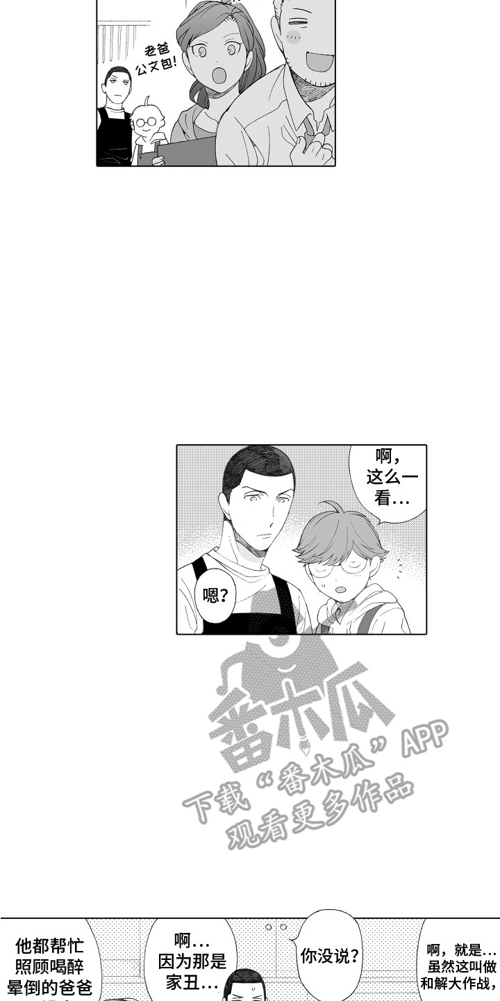 第24章：压迫感7