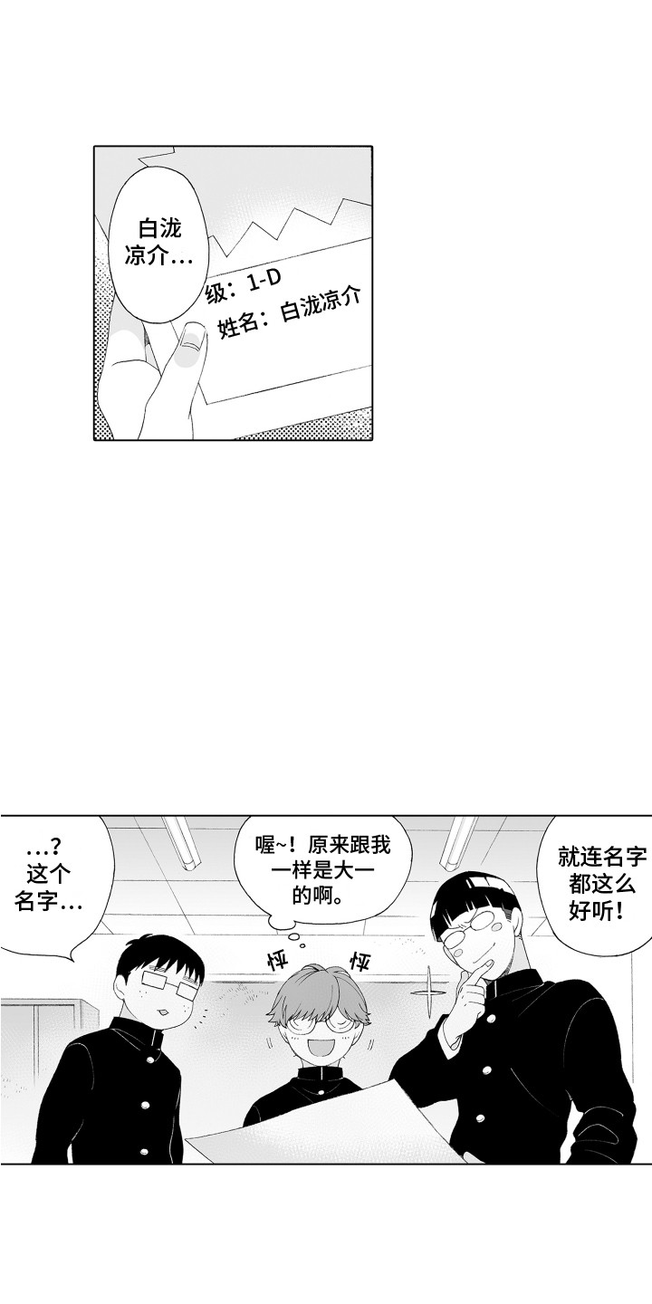 第3章：新成员1