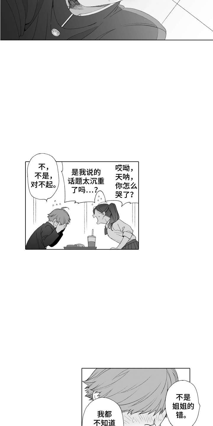 第19章：很感动6