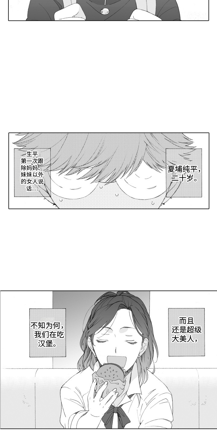 第17章：认识你5