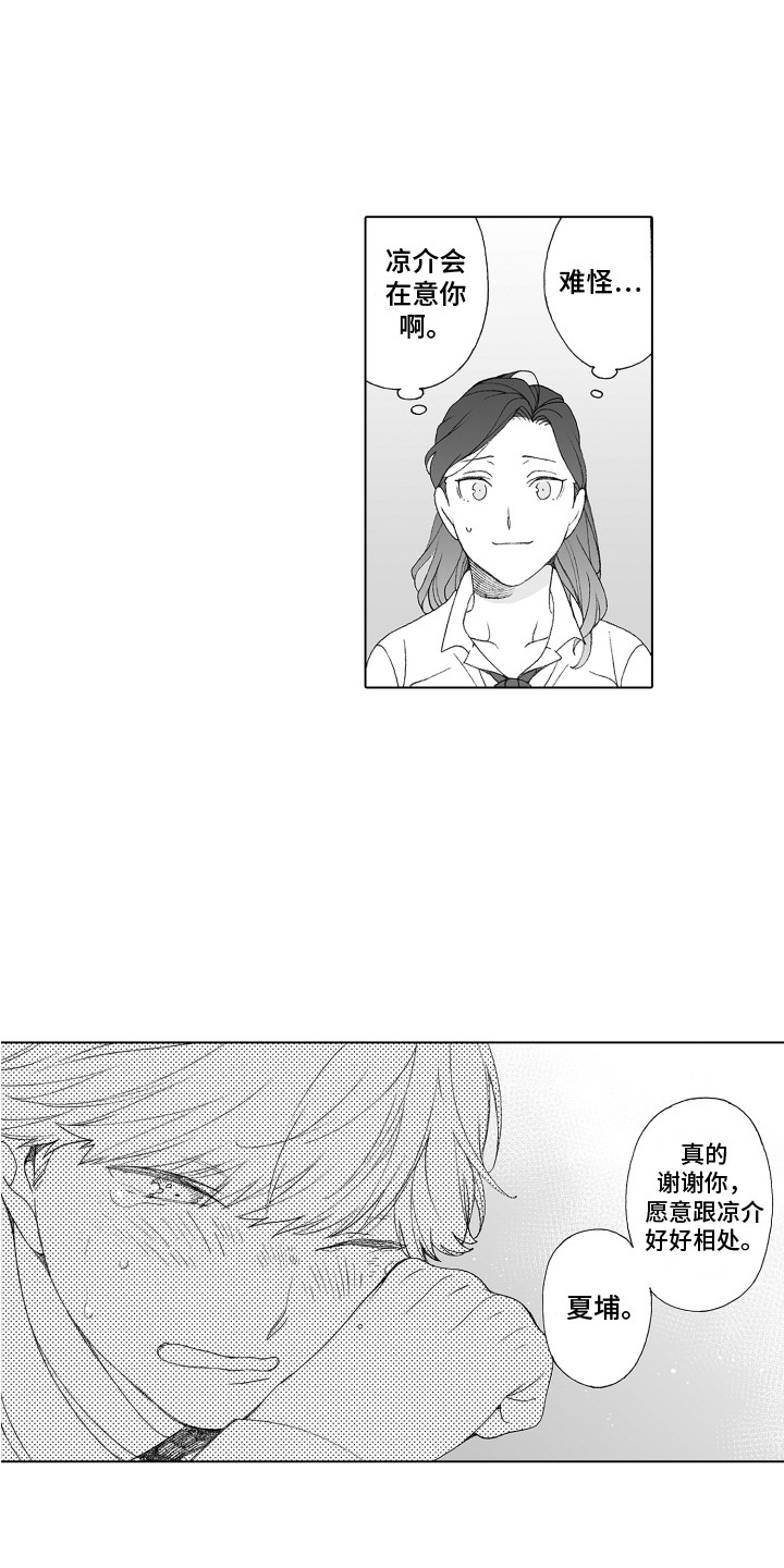 第19章：很感动9