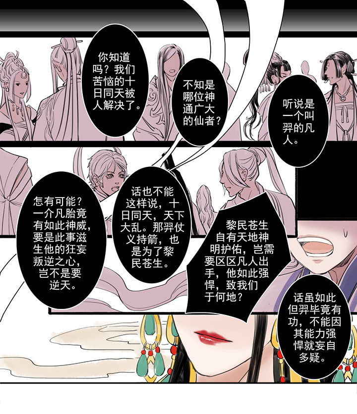 第14章：3