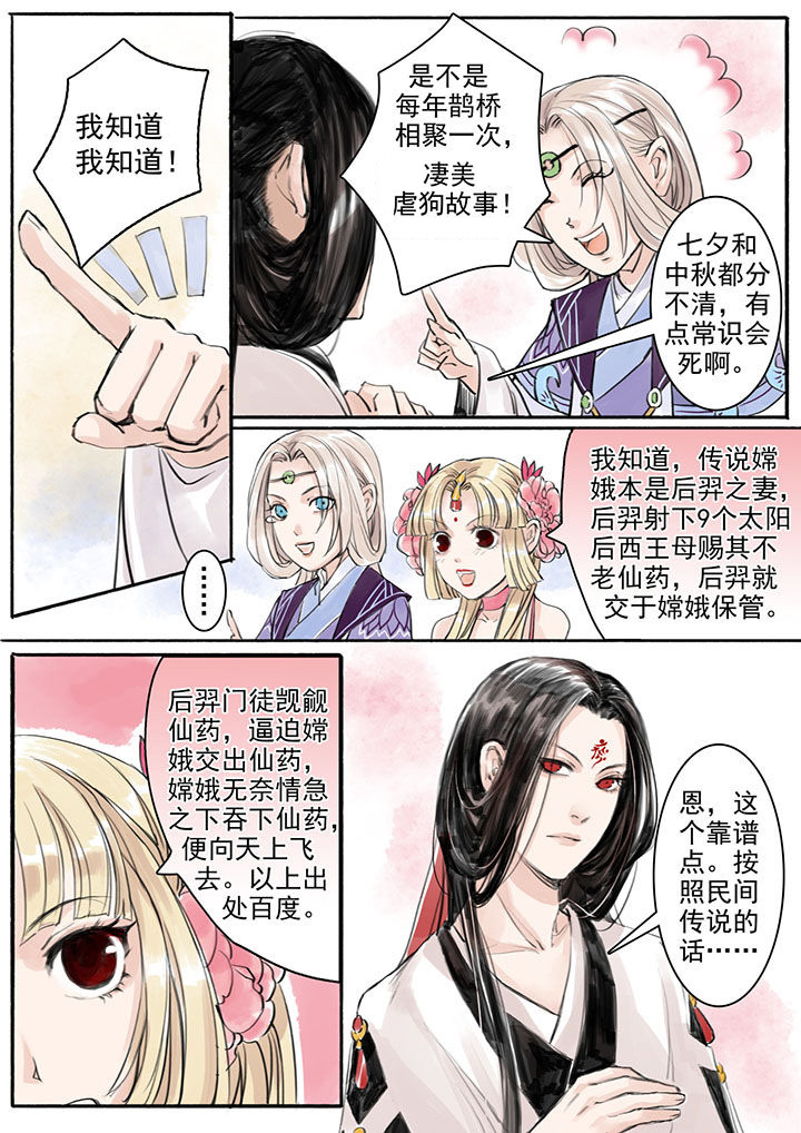 第13章：0