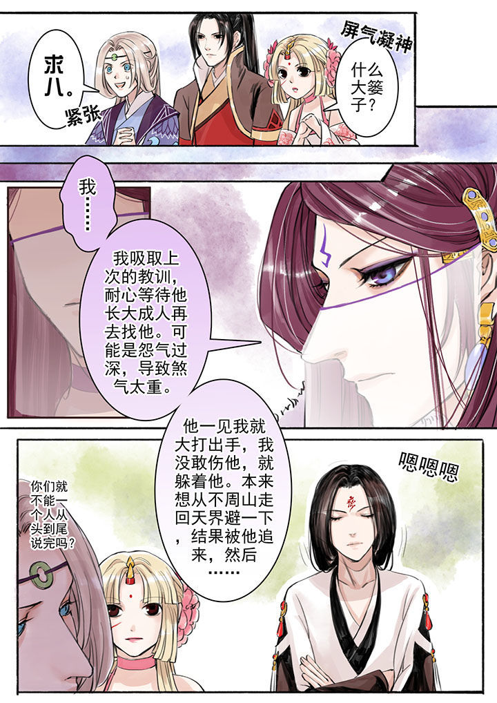 第15章：4