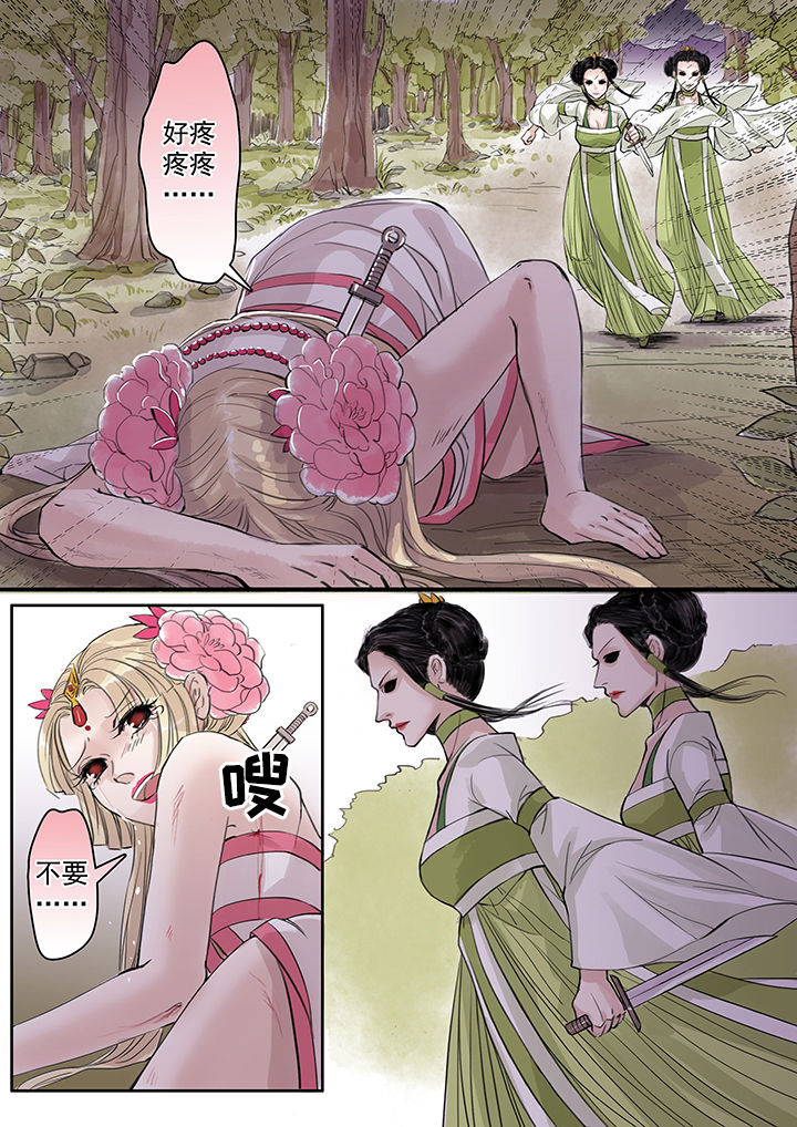 第58章：2