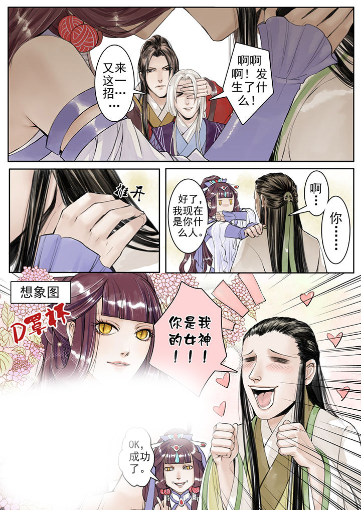 第6章：4