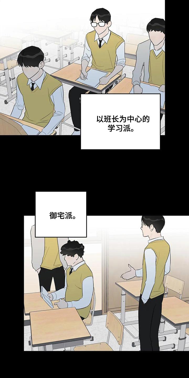 第42章：小团体15