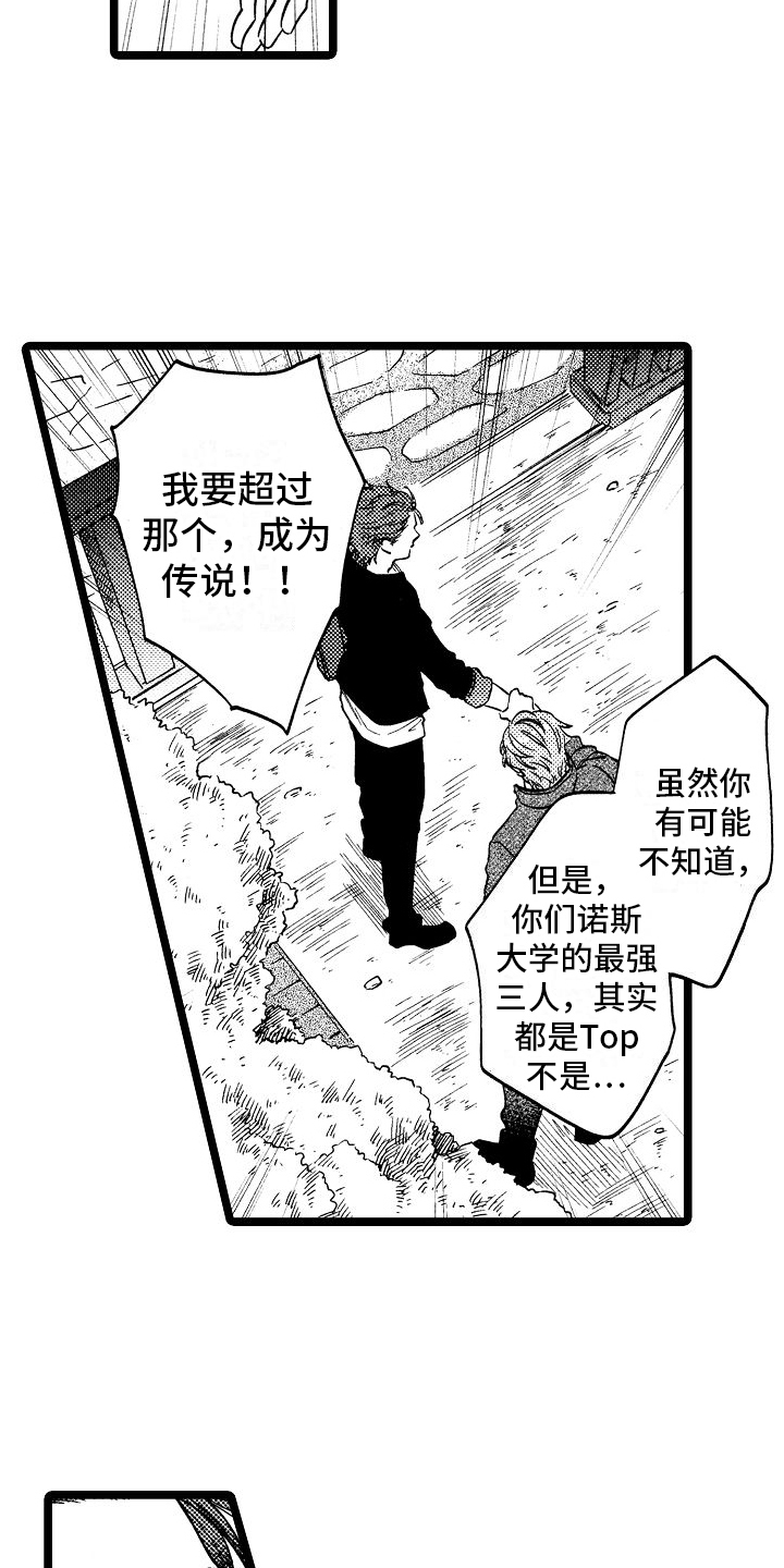 第1章：不良团体6