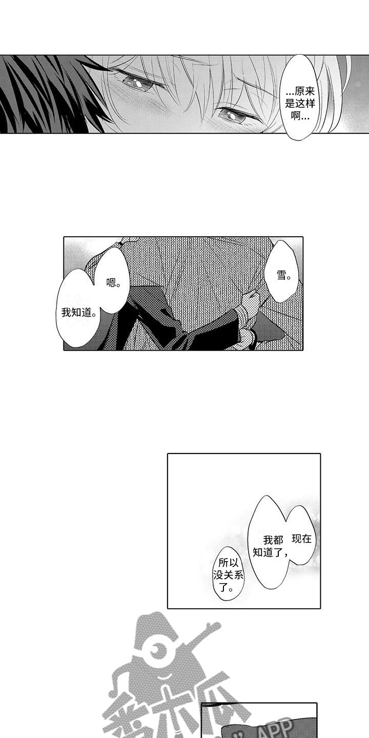 第29章：开始拍摄11