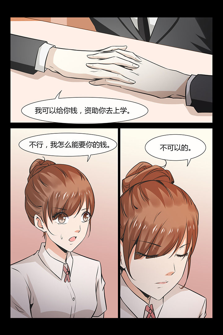 第7章：5
