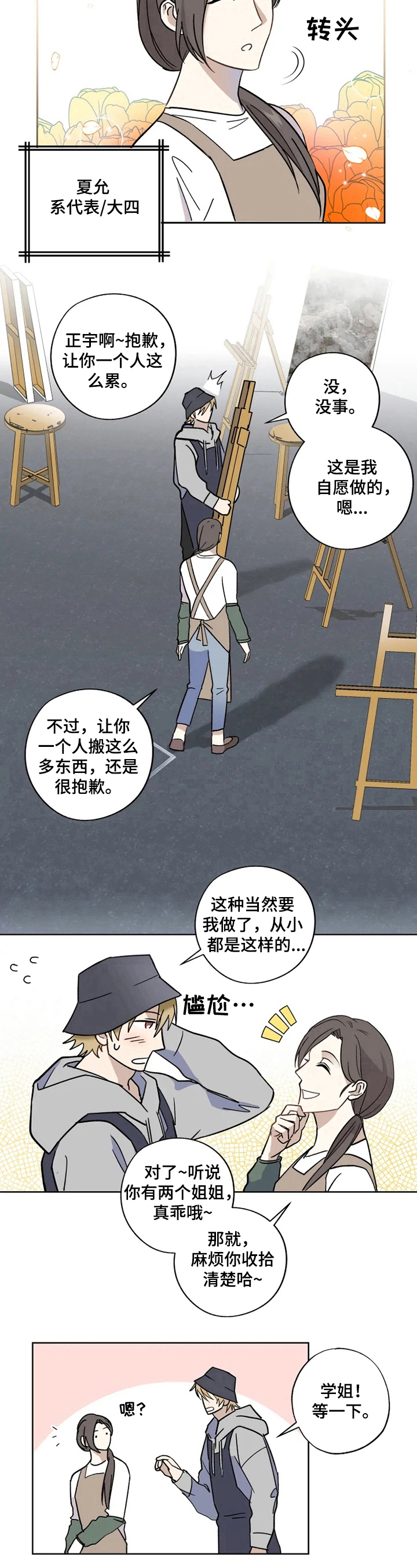 第2章：打听6
