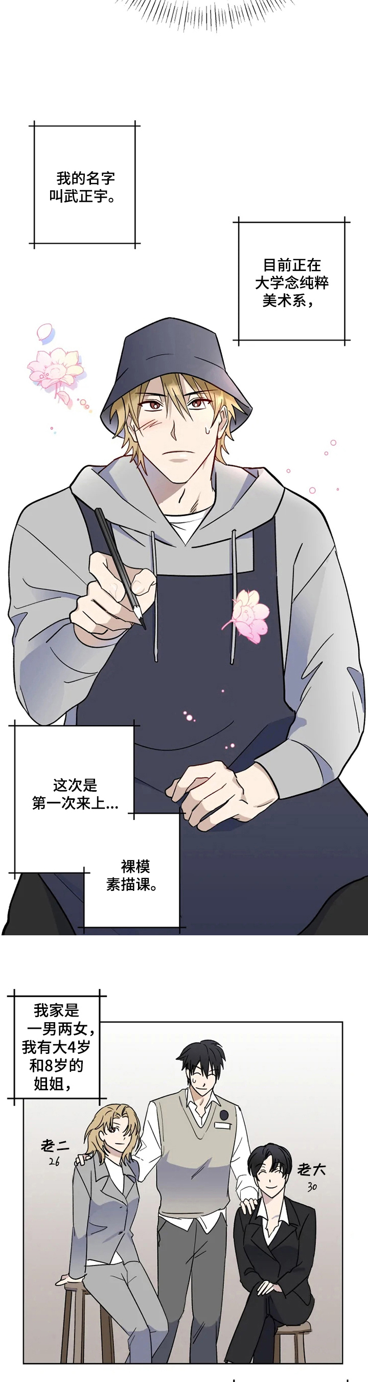 第1章：在意3