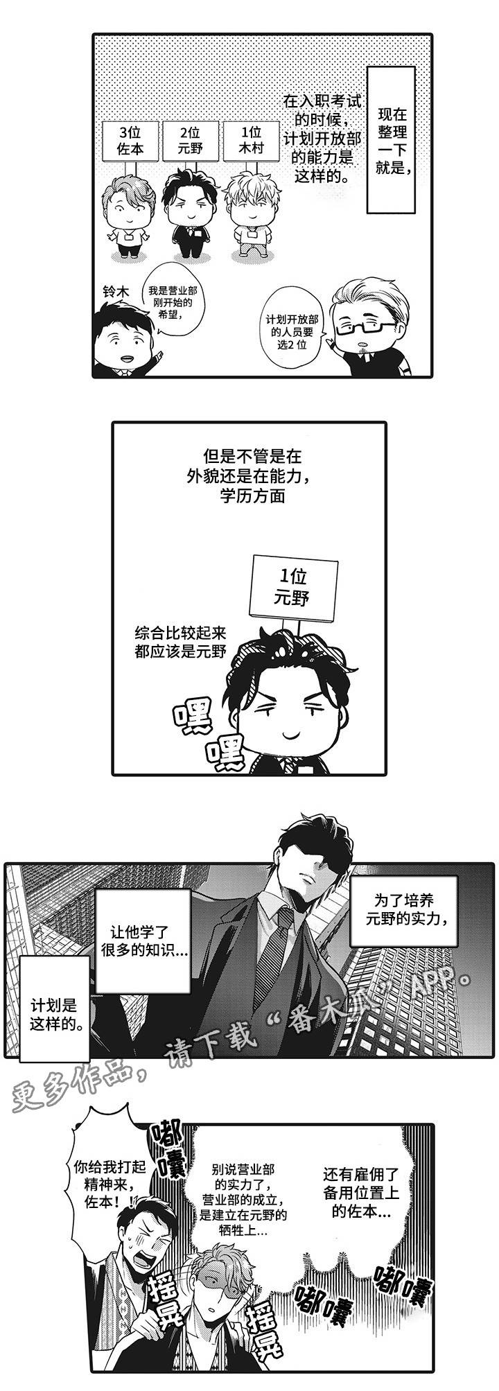 第9章：调换部门1