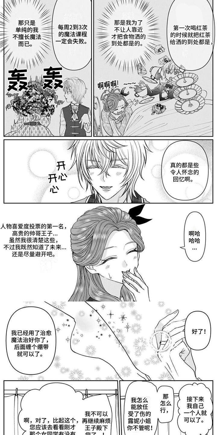 第2章：女主角5