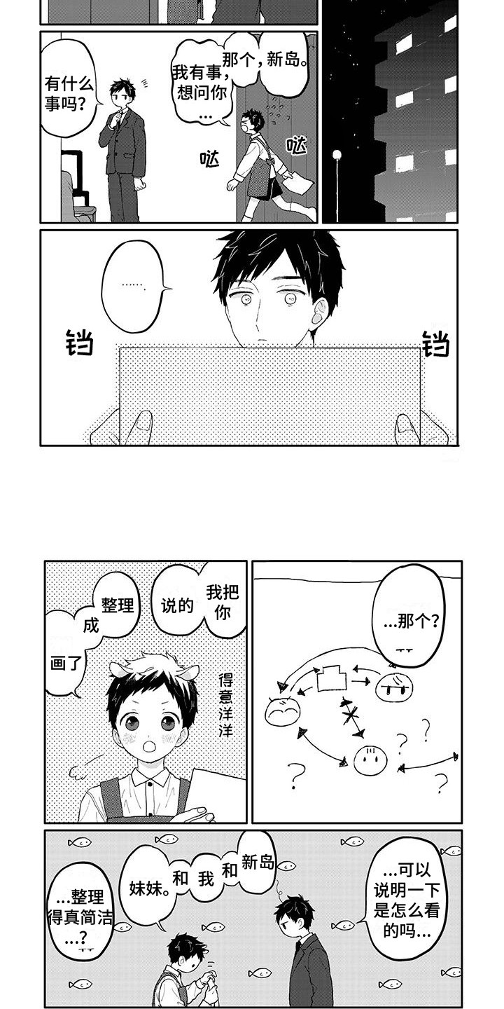 第17章：关系表6