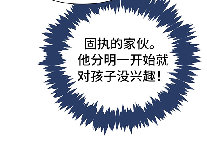 第21章：回归32