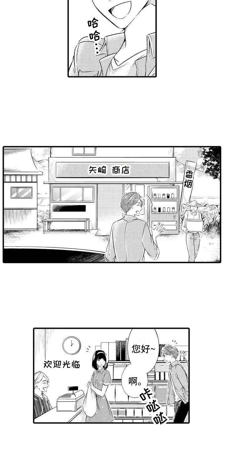 第1章：那个家伙8