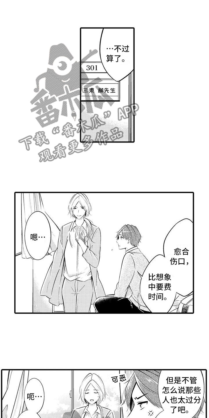 第18章：准备出院6