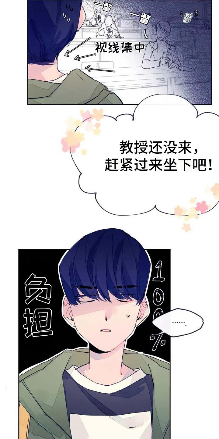 第3章：发消息16