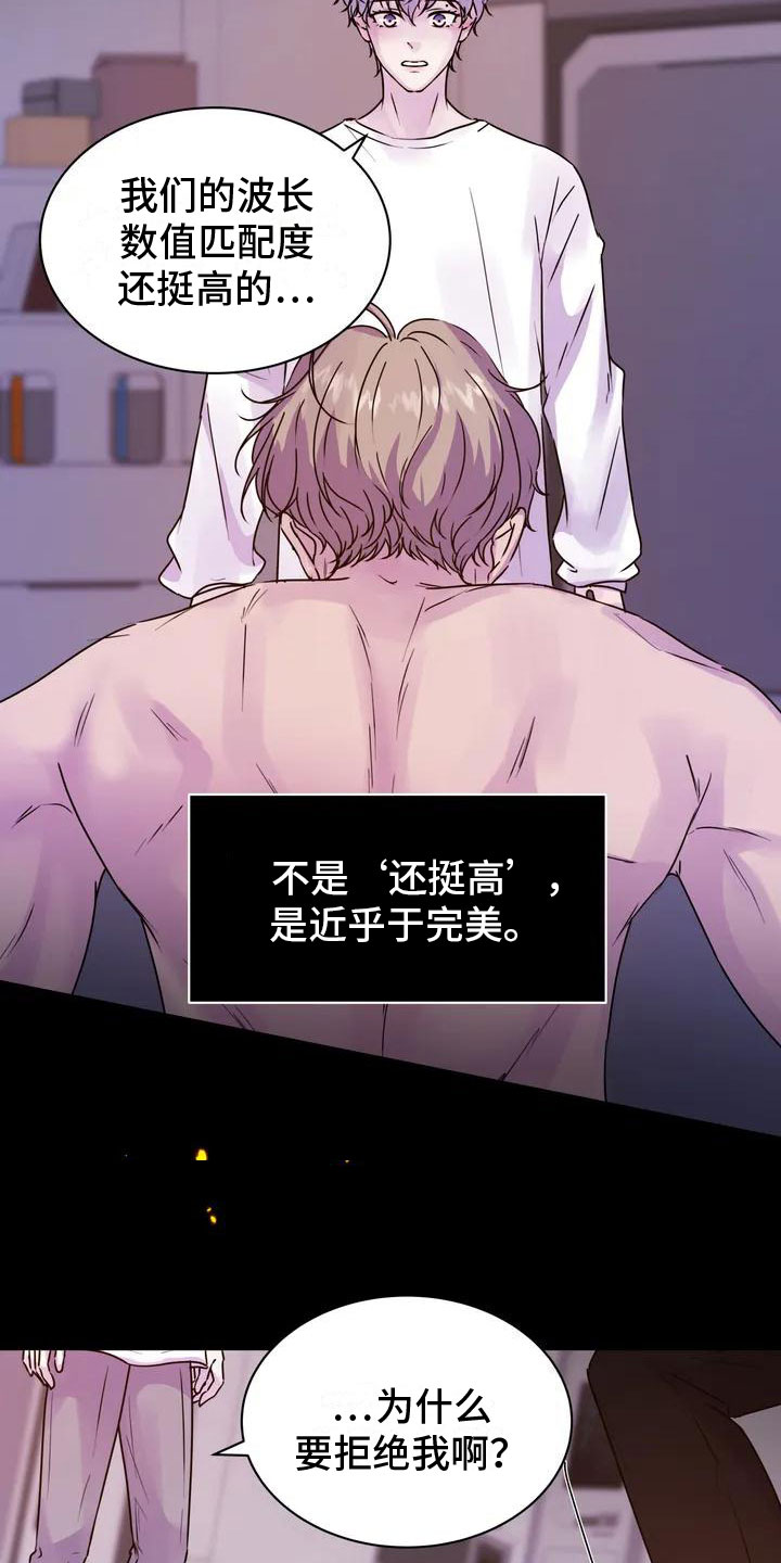 第3章：固执15