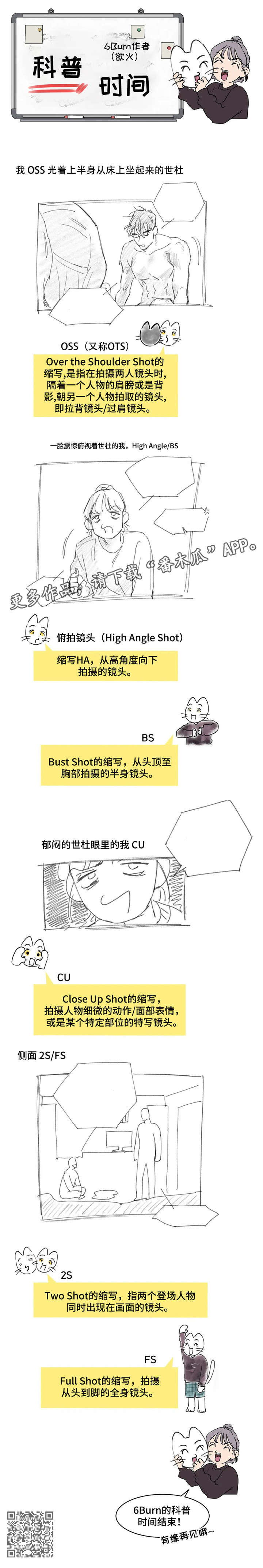 第7章：同意9