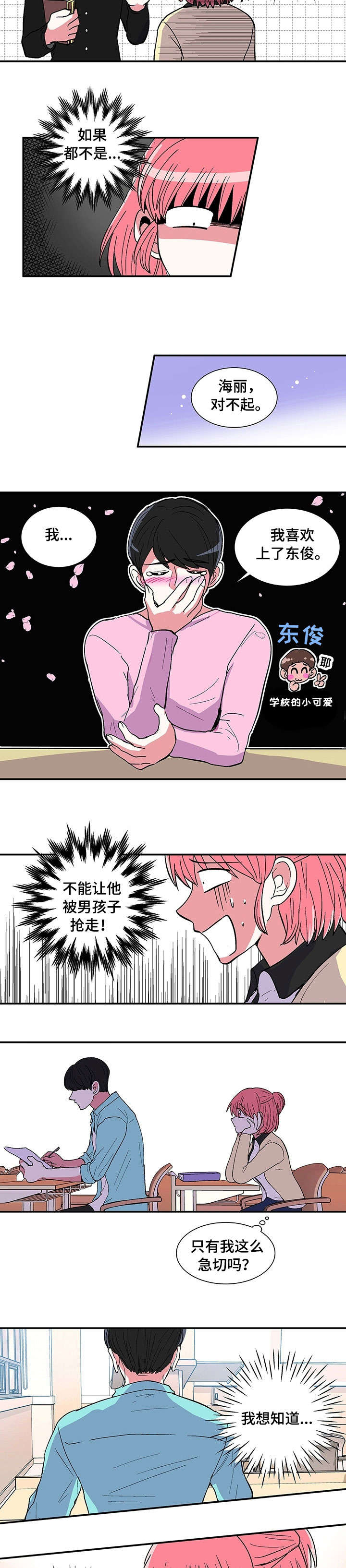 第1章：男友6