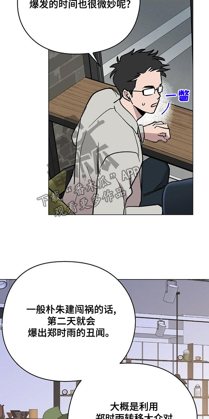 第31章：视频6