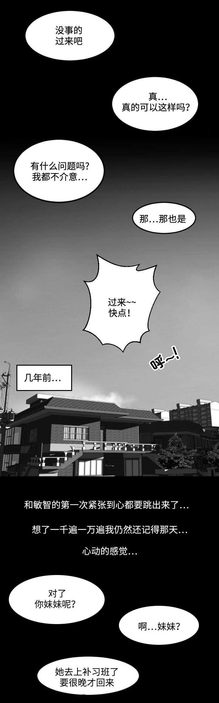 第3章：心动7