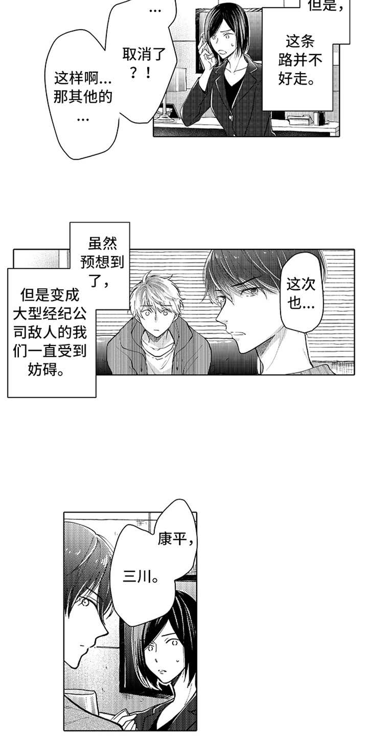 第2章：跳槽7
