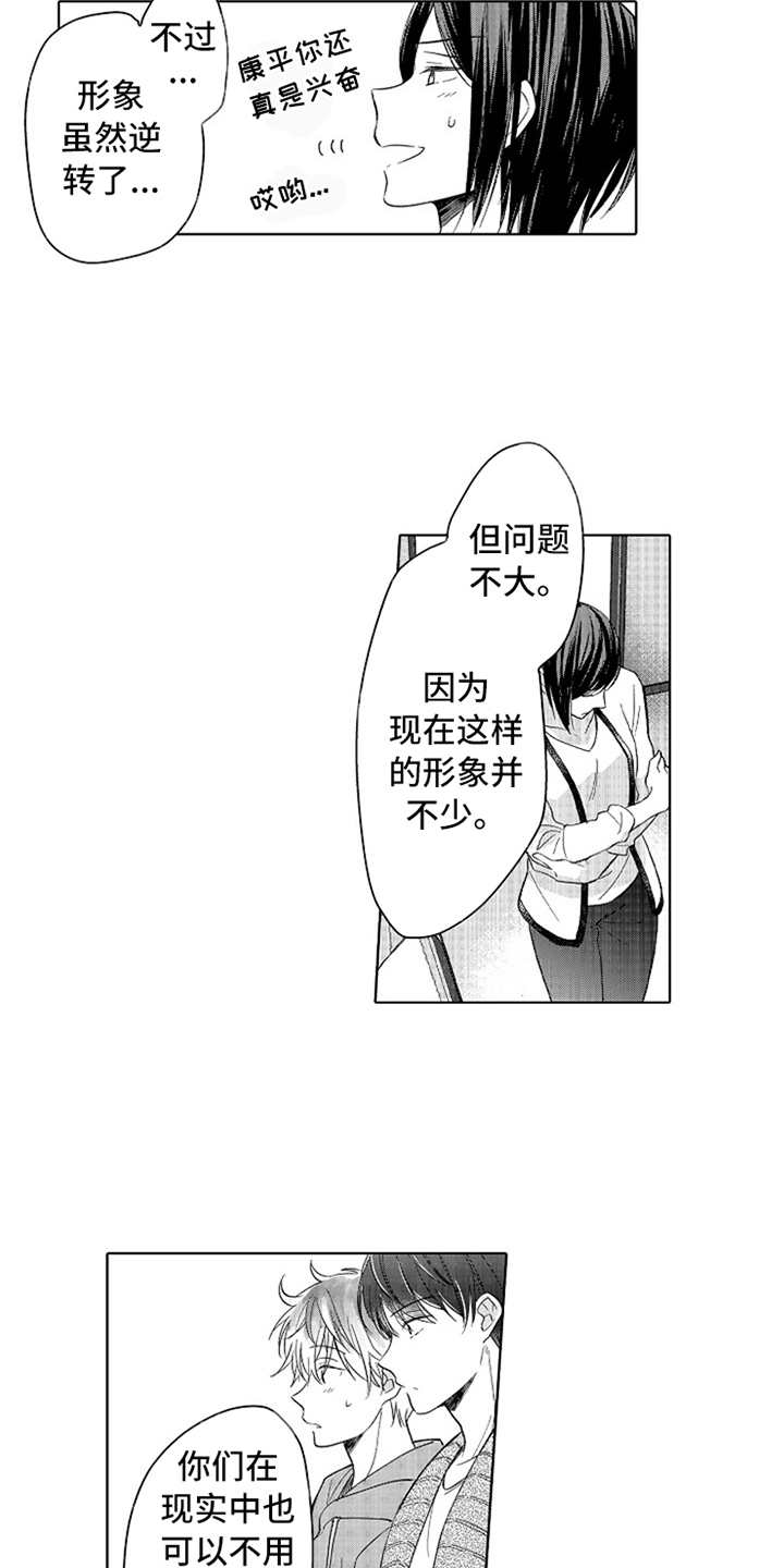 第14章：官宣8