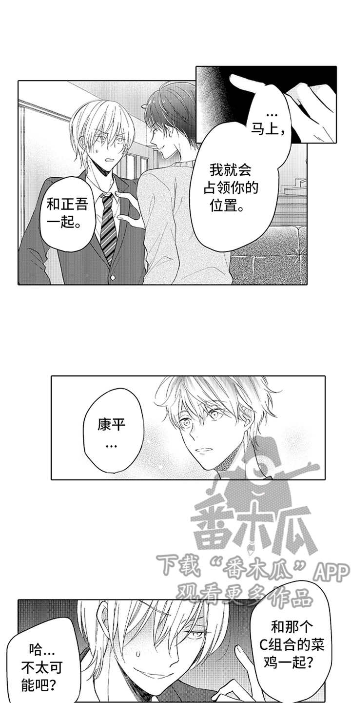 第6章：不愉快5