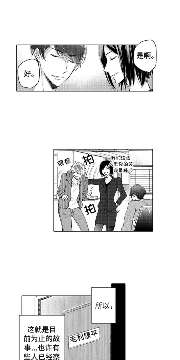 第2章：跳槽10