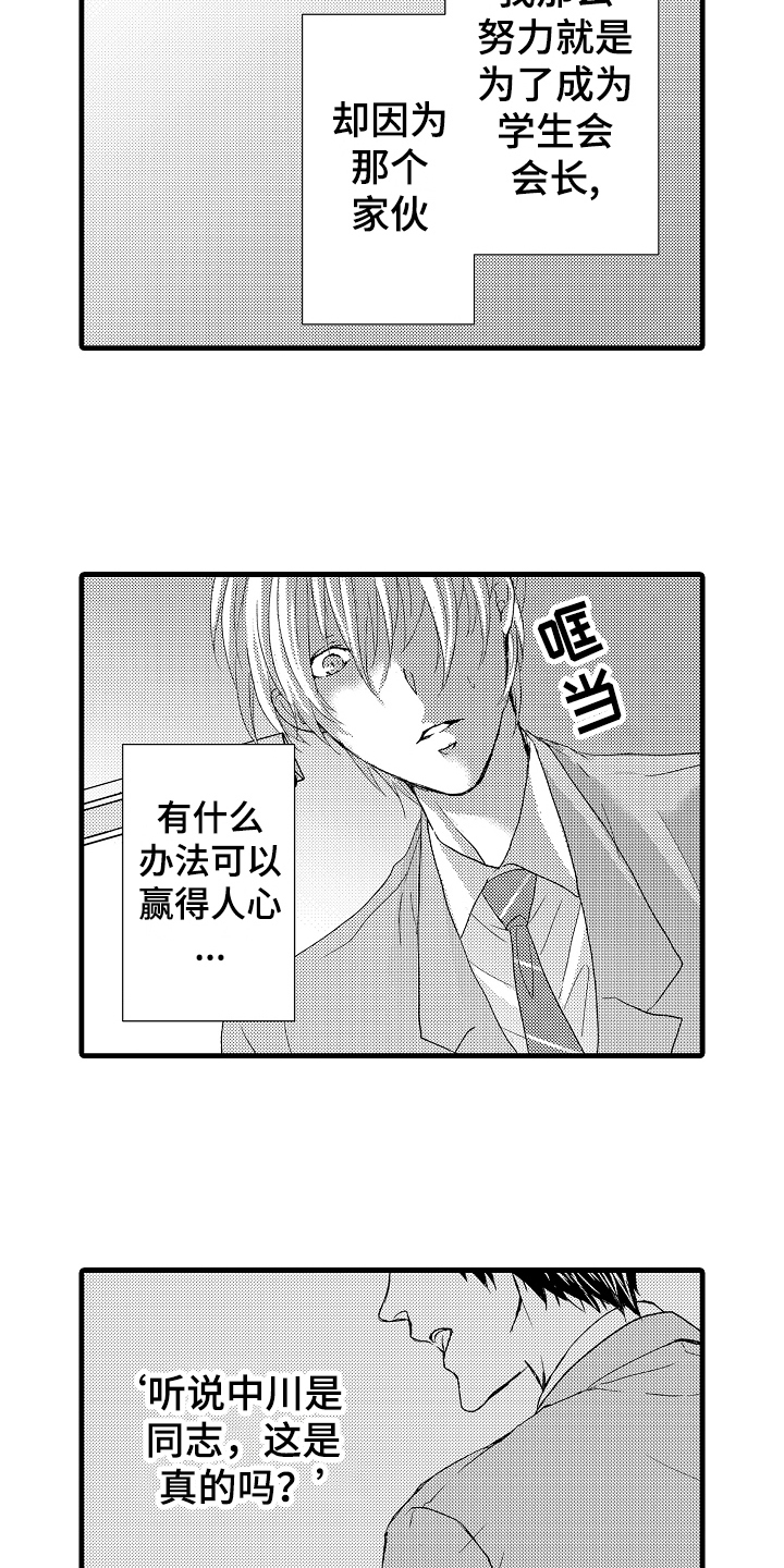 第3章：阻止6
