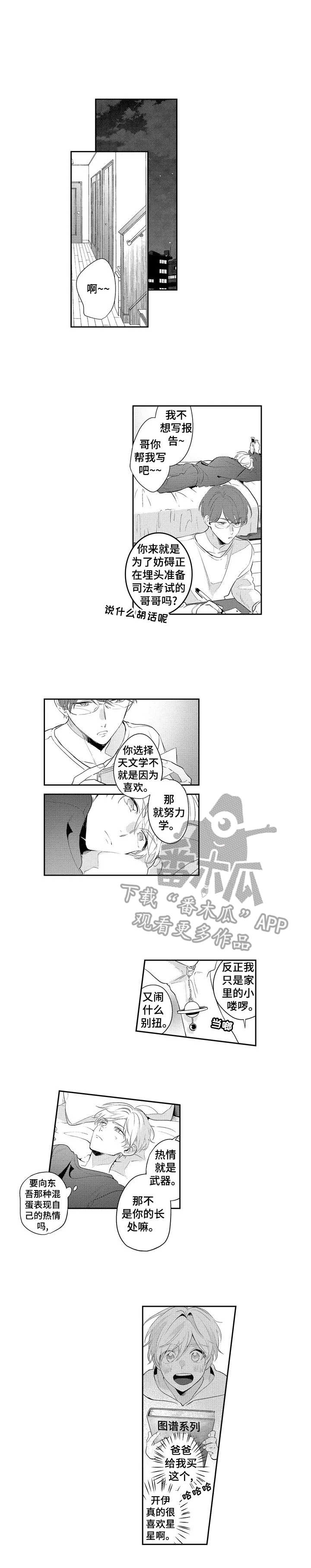 第2章：抗拒0