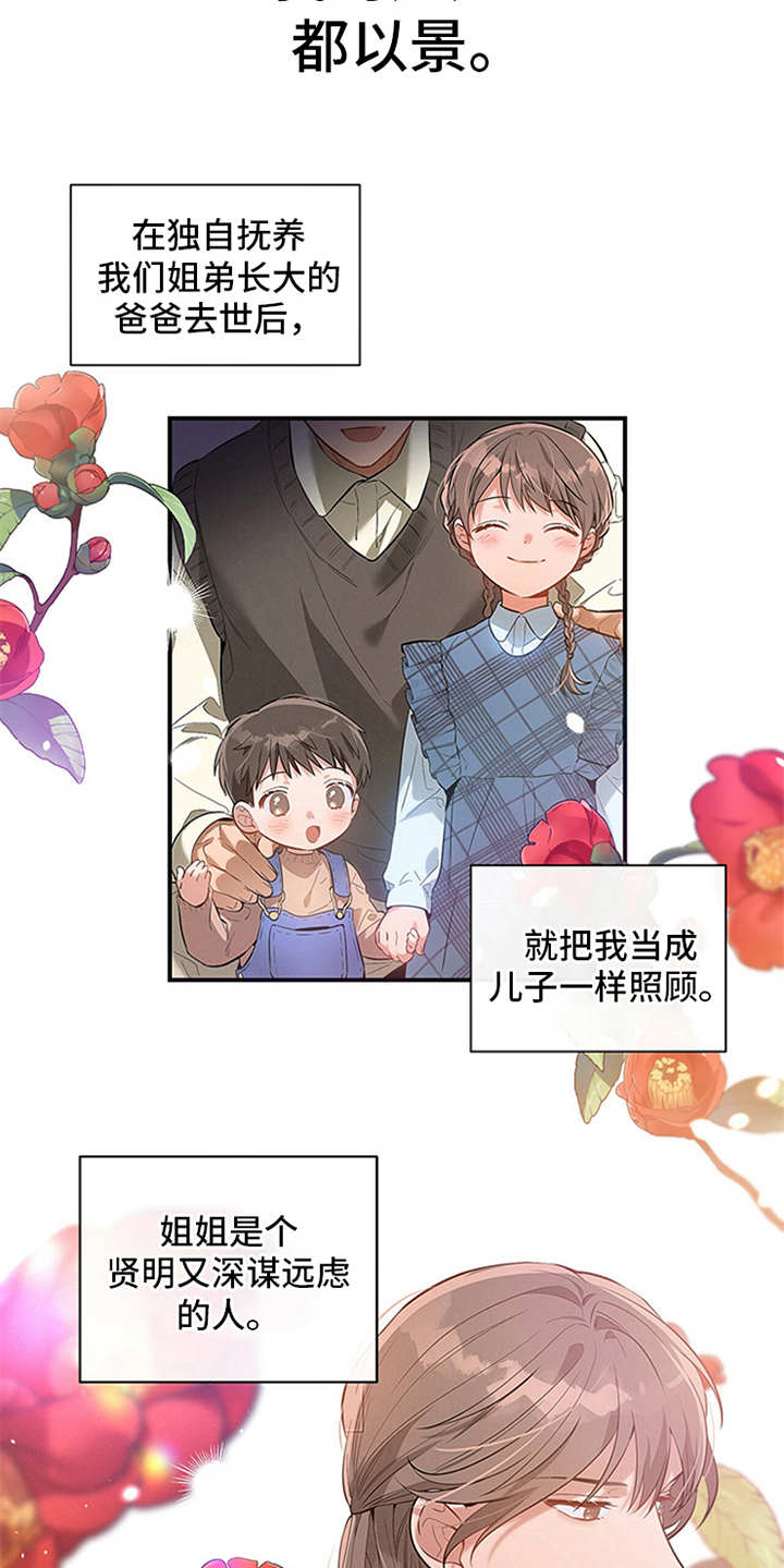 第3章：走后门17