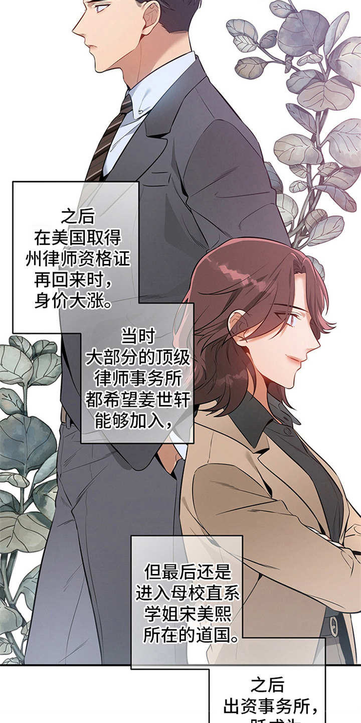 第6章：华丽的履历19