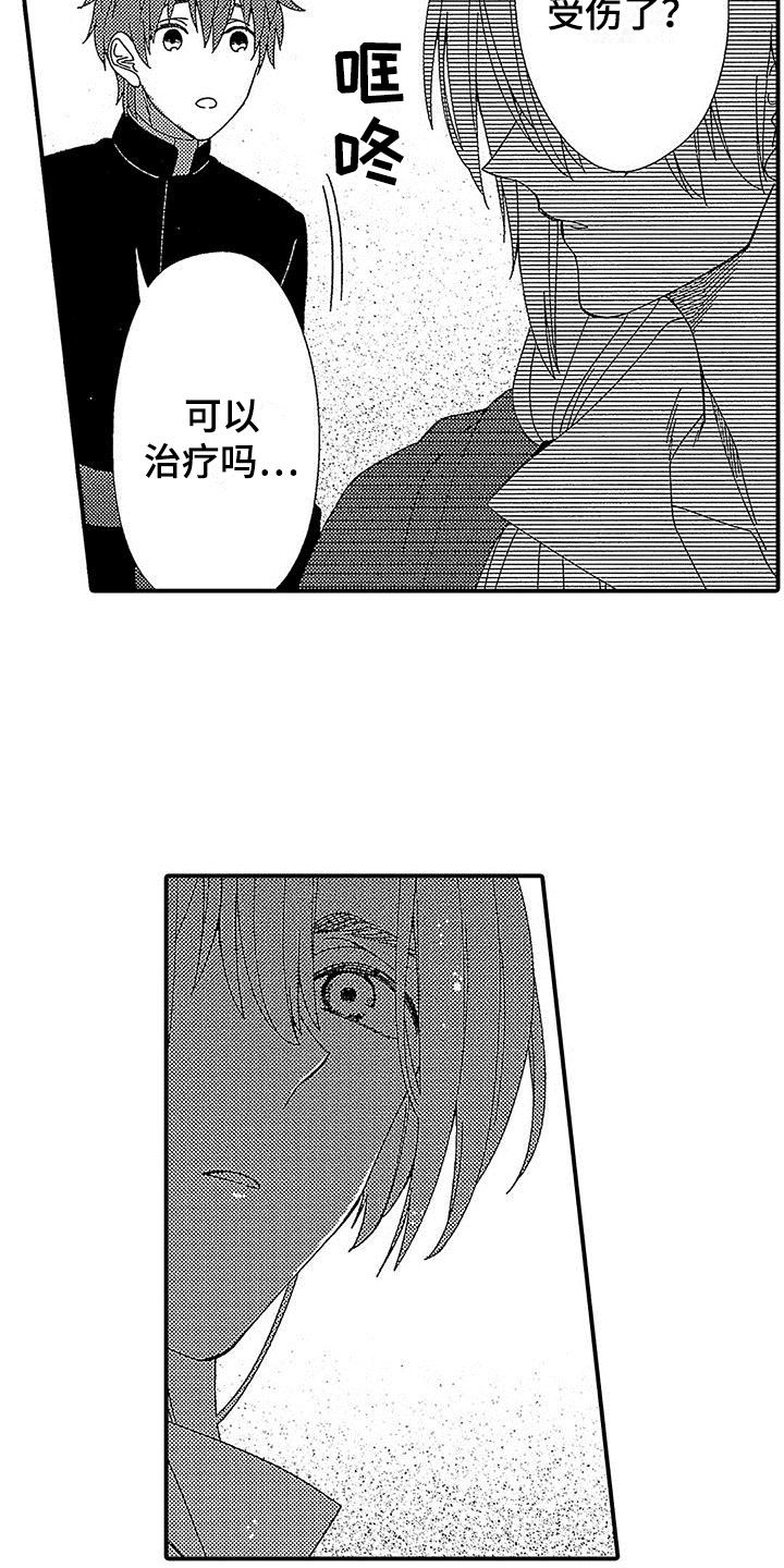 第4章：适合7