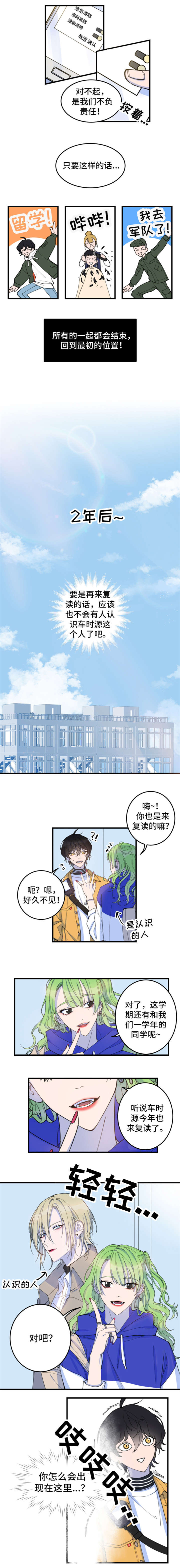 第2章：再次相遇1