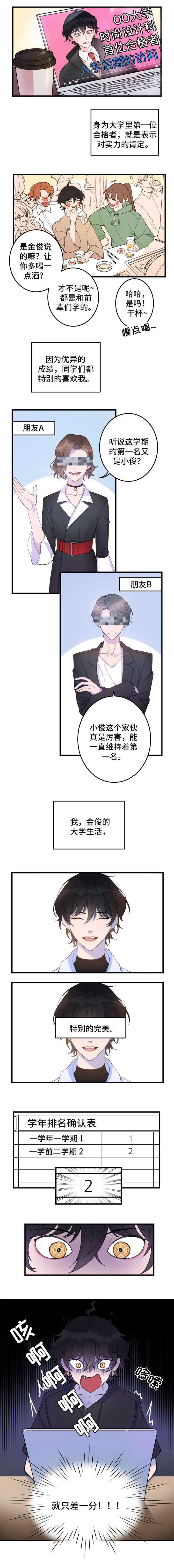 第1章：一吻定情0