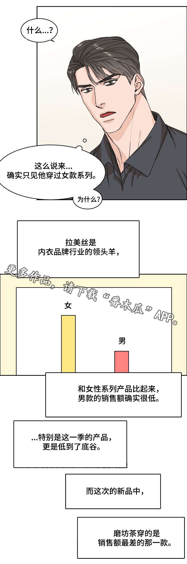 第9章：转变1
