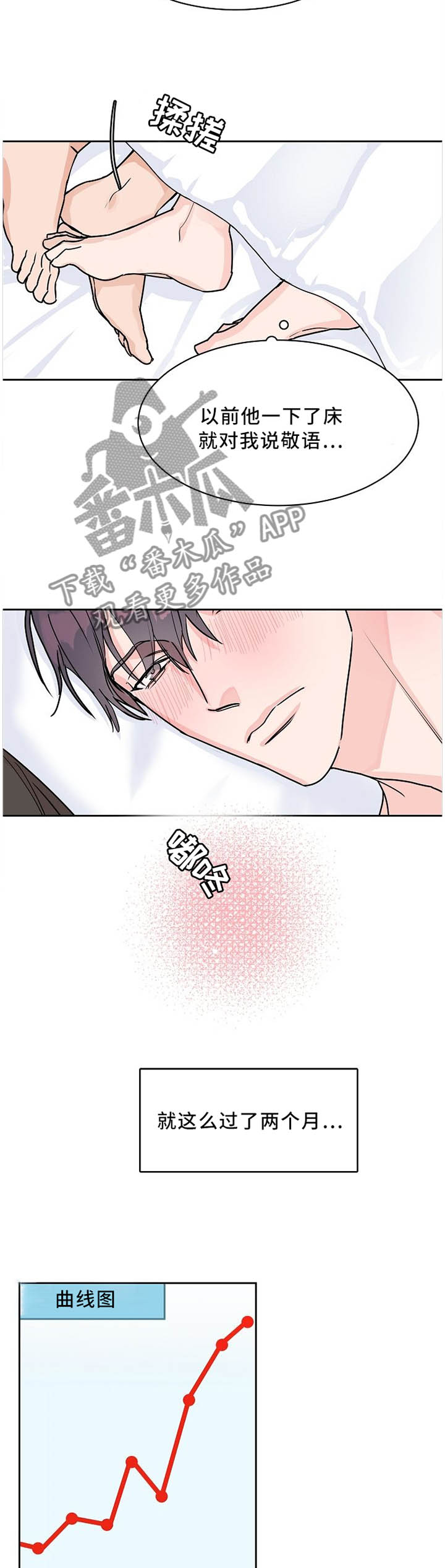 第57章：变化5