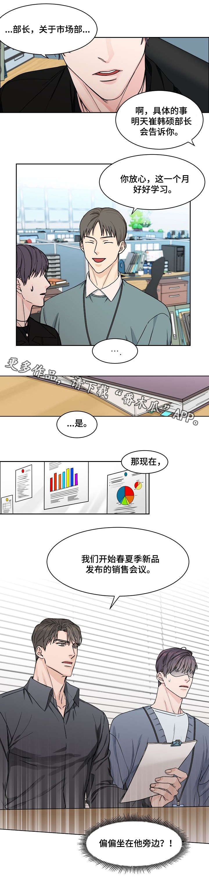 第10章：辞职信3